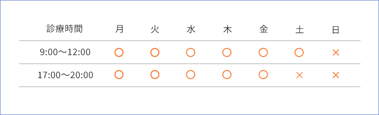 診療時間